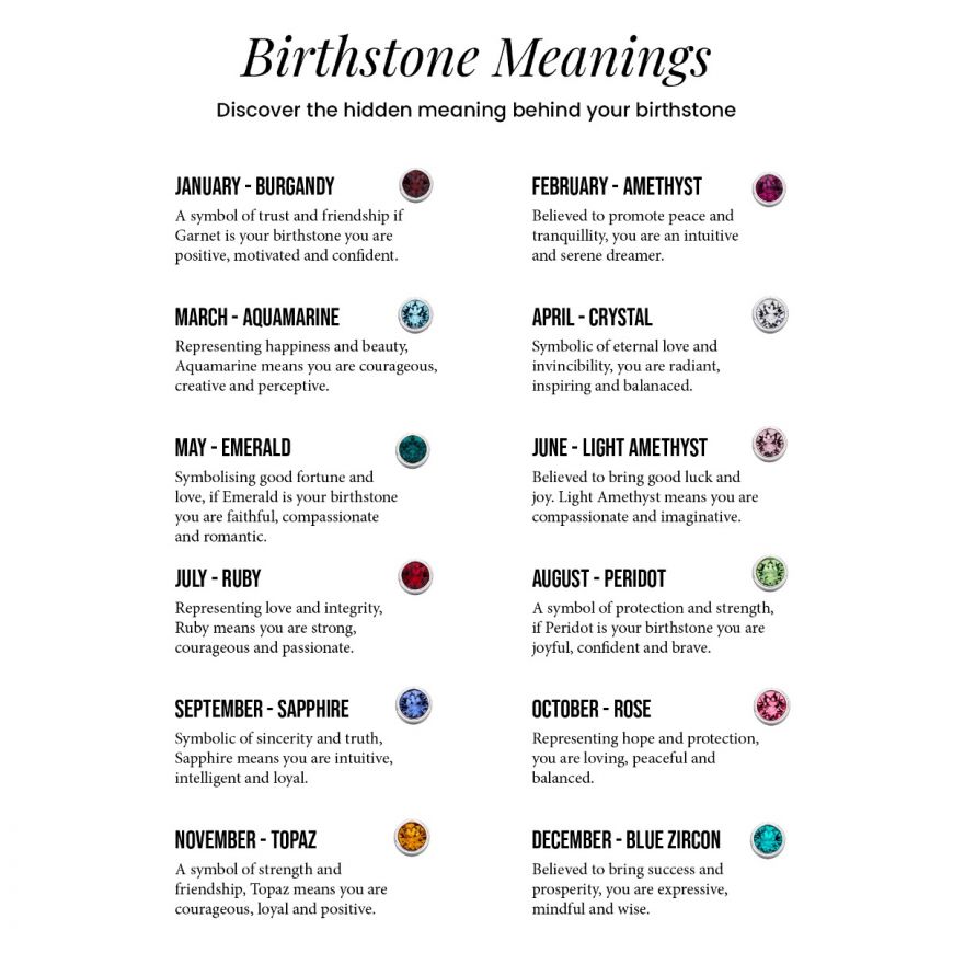 Silver Crystal Birthstone Charm